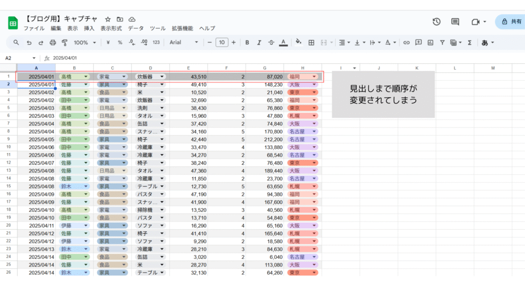 見出しが含まれる場合はヘッダーも並べ替えられる
