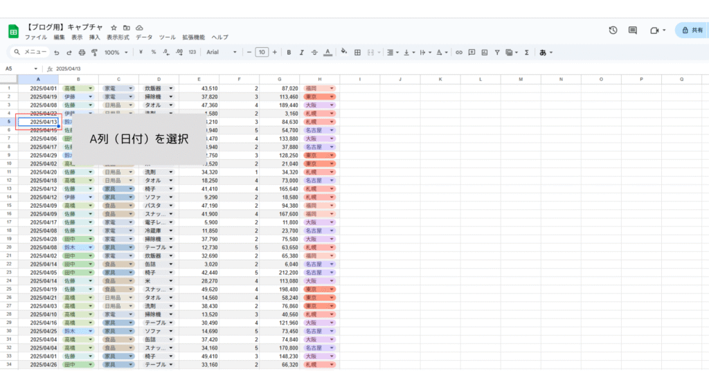 1つのセルを選択