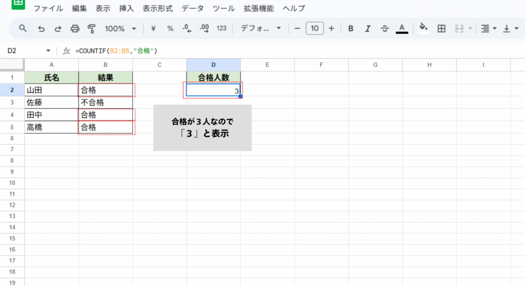 COUNTIFを用いて合格人数が3人と表示