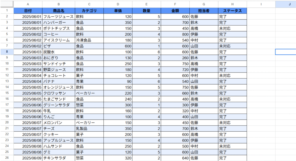売上管理表のサンプル