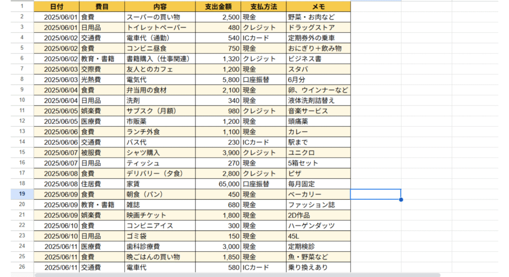 家計簿のサンプル