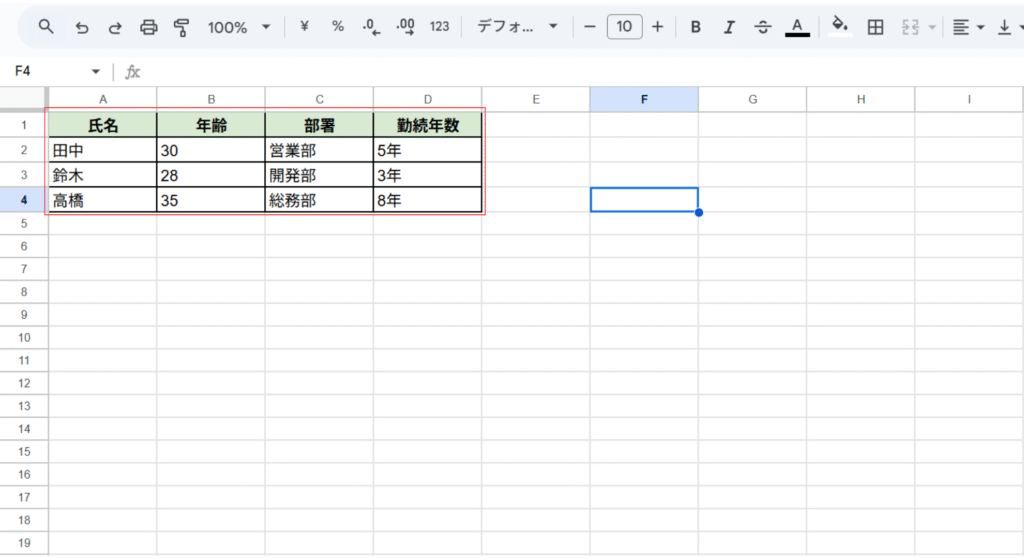 氏名、年齢、部署、勤続年数の元データ