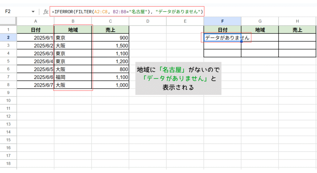 データがありませんと表示する