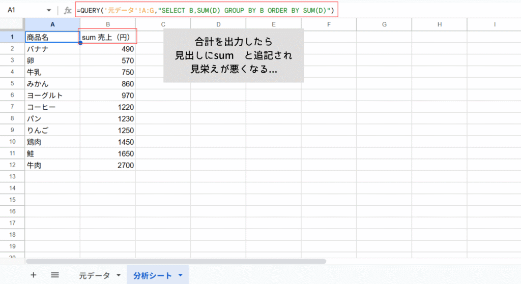 見出しにsumと追加されてしまう