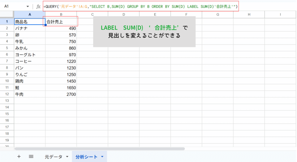 labelで見出しを任意の文字列に変更できる