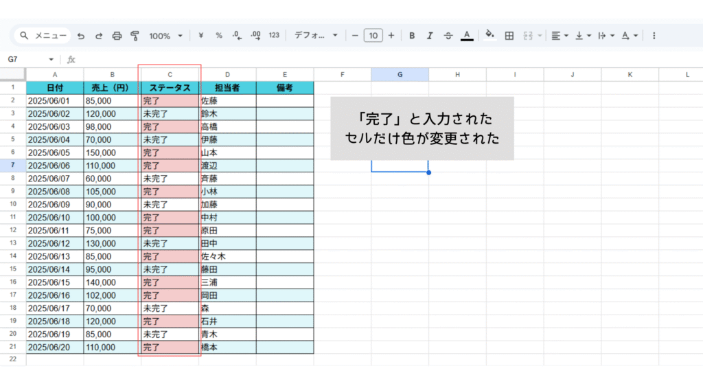 完了だけ色が変更
