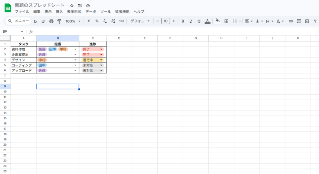 プロジェクト管理